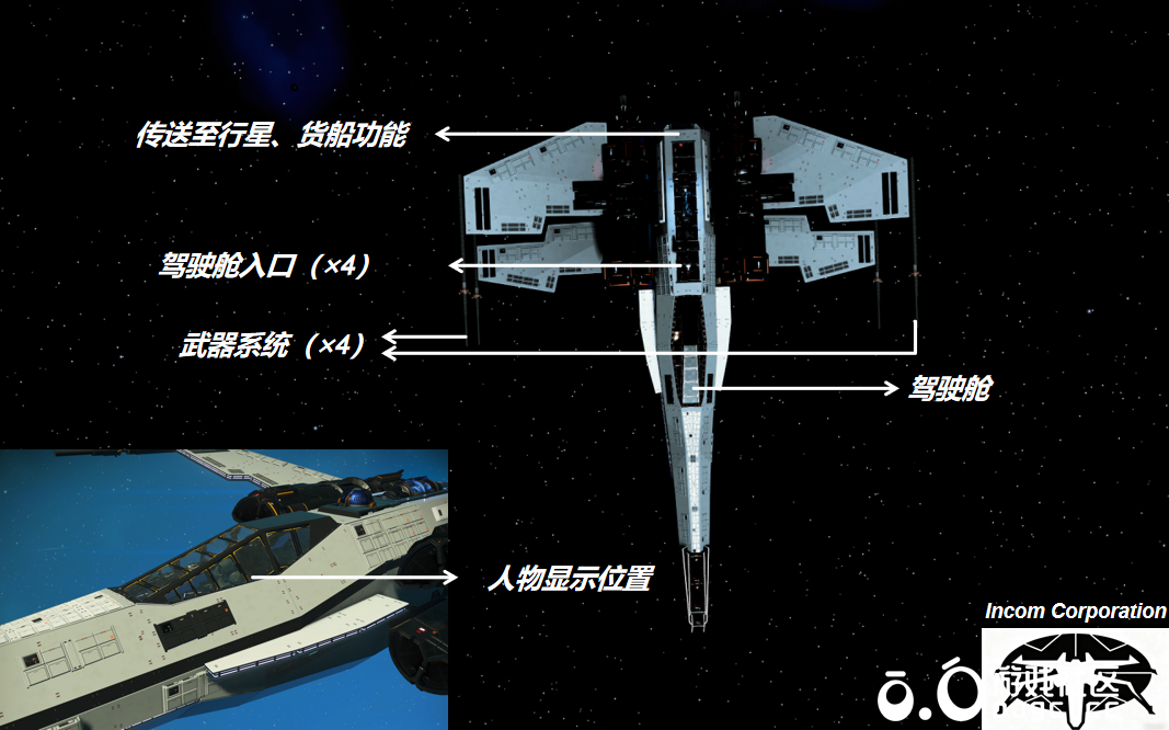 T85 X翼战斗机（T85 X-wing）-2